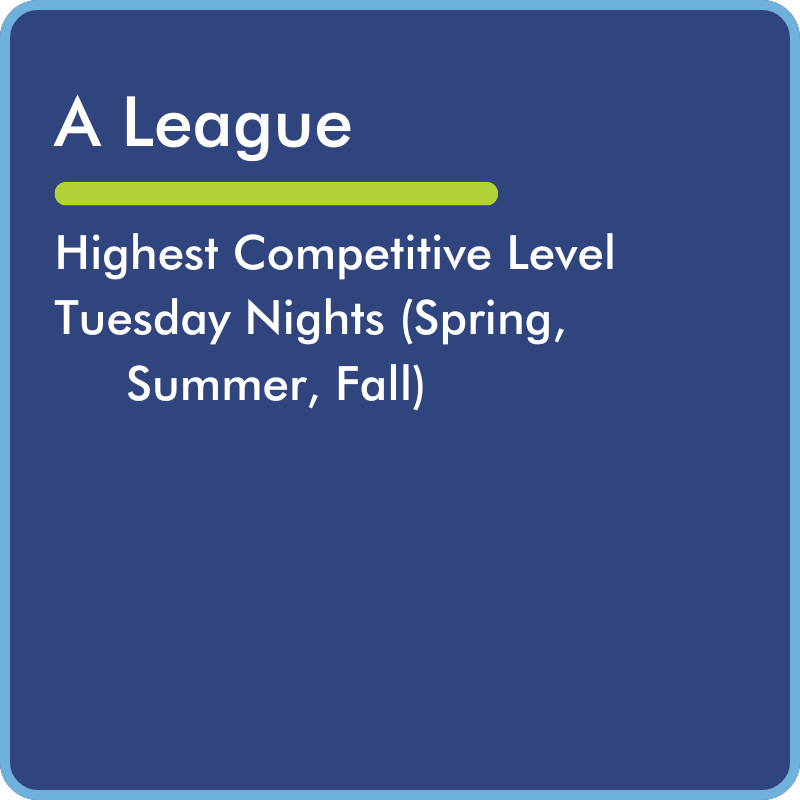 a league infographic (png)